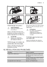 Предварительный просмотр 51 страницы Electrolux EDP2074GDW User Manual