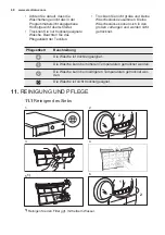 Предварительный просмотр 68 страницы Electrolux EDP2074GDW User Manual