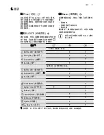 Preview for 7 page of Electrolux EDP2074PDW User Manual