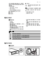 Preview for 9 page of Electrolux EDP2074PDW User Manual