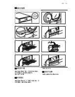 Preview for 11 page of Electrolux EDP2074PDW User Manual