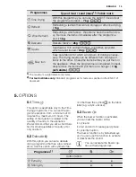 Preview for 19 page of Electrolux EDP2074PDW User Manual