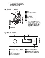 Preview for 31 page of Electrolux EDP2074PDW User Manual