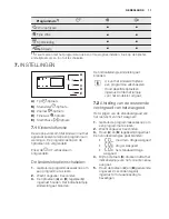 Preview for 11 page of Electrolux EDP2074PEW User Manual