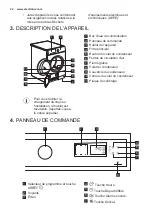 Preview for 24 page of Electrolux EDP2074PMW User Manual