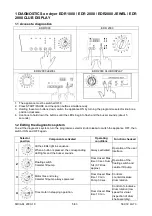 Preview for 5 page of Electrolux EDR 1000 Manual