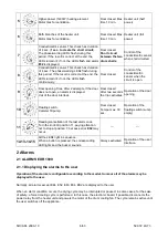 Preview for 6 page of Electrolux EDR 1000 Manual