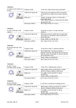 Preview for 19 page of Electrolux EDR 1000 Manual