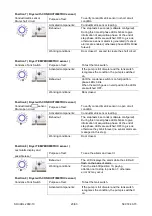 Preview for 20 page of Electrolux EDR 1000 Manual