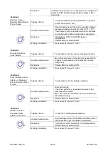 Preview for 23 page of Electrolux EDR 1000 Manual