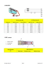 Preview for 35 page of Electrolux EDR 1000 Manual