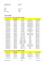 Preview for 40 page of Electrolux EDR 1000 Manual