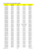 Preview for 42 page of Electrolux EDR 1000 Manual