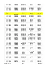 Preview for 46 page of Electrolux EDR 1000 Manual