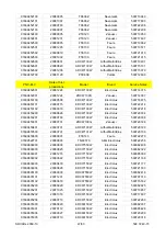 Preview for 47 page of Electrolux EDR 1000 Manual