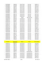 Preview for 49 page of Electrolux EDR 1000 Manual