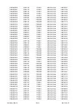 Preview for 51 page of Electrolux EDR 1000 Manual