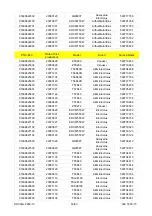 Preview for 53 page of Electrolux EDR 1000 Manual