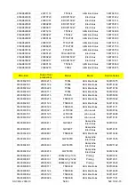 Preview for 54 page of Electrolux EDR 1000 Manual