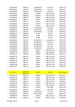 Preview for 56 page of Electrolux EDR 1000 Manual