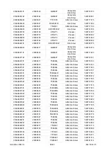 Preview for 58 page of Electrolux EDR 1000 Manual