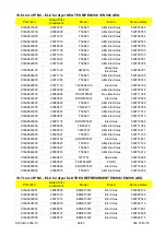 Preview for 60 page of Electrolux EDR 1000 Manual