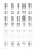 Preview for 62 page of Electrolux EDR 1000 Manual