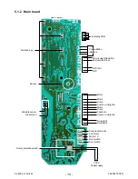 Предварительный просмотр 10 страницы Electrolux EDR 2000 Service Manual