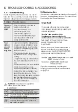 Preview for 13 page of Electrolux EDV605H3WB User Manual