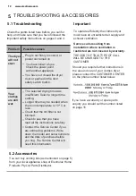 Preview for 12 page of Electrolux EDV605HQWA User Manual