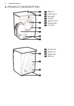 Preview for 8 page of Electrolux EDV754H3WB User Manual