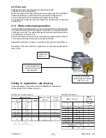 Предварительный просмотр 12 страницы Electrolux EDW 1100 Service Manual