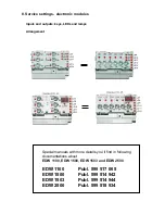 Preview for 24 page of Electrolux EDW 1100 Service Manual