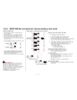 Preview for 33 page of Electrolux EDW 1100 Service Manual