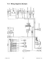 Preview for 56 page of Electrolux EDW 1100 Service Manual