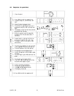 Предварительный просмотр 12 страницы Electrolux EDW 1500 - 1510 Service Manual