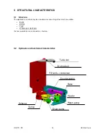 Предварительный просмотр 13 страницы Electrolux EDW 1500 - 1510 Service Manual