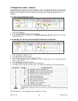 Предварительный просмотр 29 страницы Electrolux EDW 1500 - 1510 Service Manual