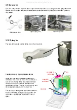 Preview for 7 page of Electrolux EDW 1500 Service Manual