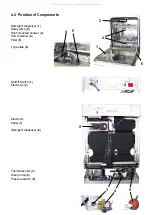 Preview for 10 page of Electrolux EDW 1500 Service Manual