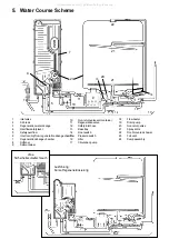 Preview for 13 page of Electrolux EDW 1500 Service Manual