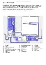 Предварительный просмотр 15 страницы Electrolux EDW 1500 Service Manual