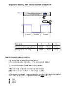 Preview for 19 page of Electrolux EDW 1500 Service Manual