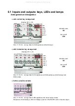 Preview for 20 page of Electrolux EDW 1500 Service Manual