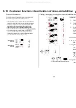 Preview for 32 page of Electrolux EDW 1500 Service Manual