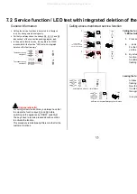 Preview for 35 page of Electrolux EDW 1500 Service Manual