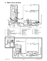 Предварительный просмотр 13 страницы Electrolux EDW 1506 Service Manual