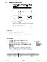 Предварительный просмотр 16 страницы Electrolux EDW 1506 Service Manual