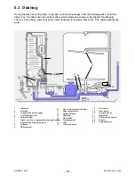 Предварительный просмотр 18 страницы Electrolux EDW 1506 Service Manual