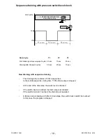 Предварительный просмотр 19 страницы Electrolux EDW 1506 Service Manual